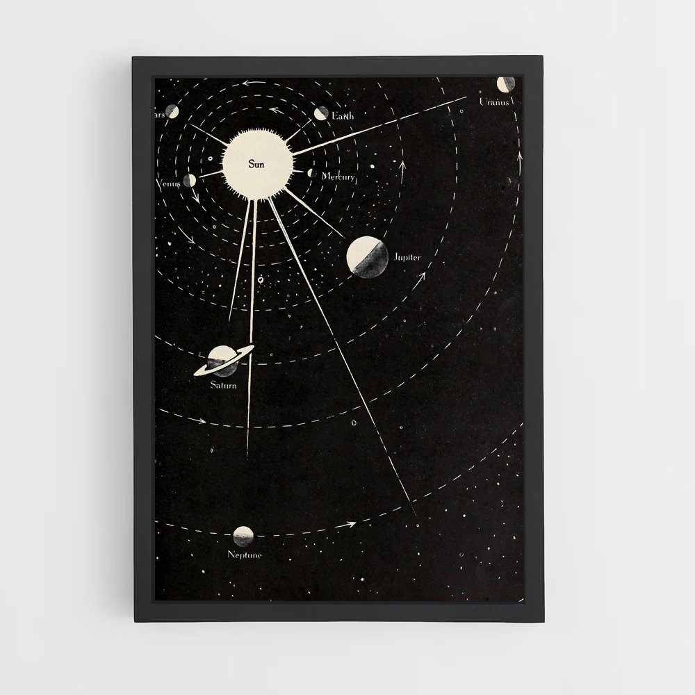 Poster Cosmos en Noir et Blanc – affiche Système solaire (vue 2)